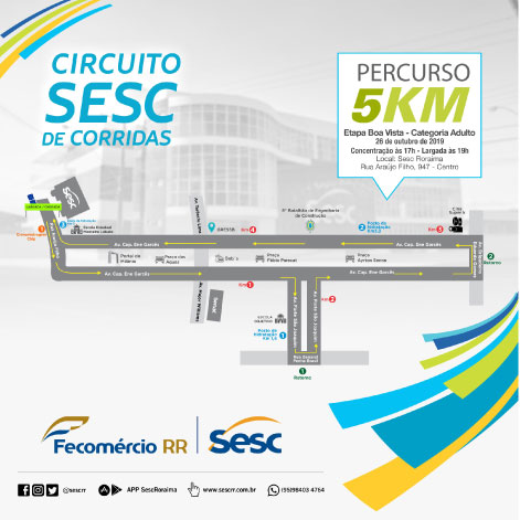 CIRCUITO SESC DE CORRIDAS – ETAPA BOA VISTA